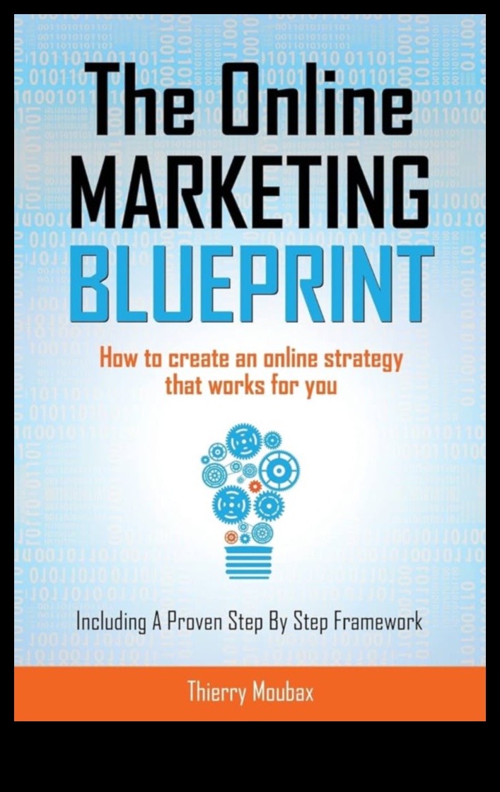 المخطط الاجتماعي دليل لتصميم استراتيجيات التسويق الفعالة عبر الإنترنت 3 المخطط الاجتماعي: تصميم استراتيجيات التسويق الفعالة عبر الإنترنت