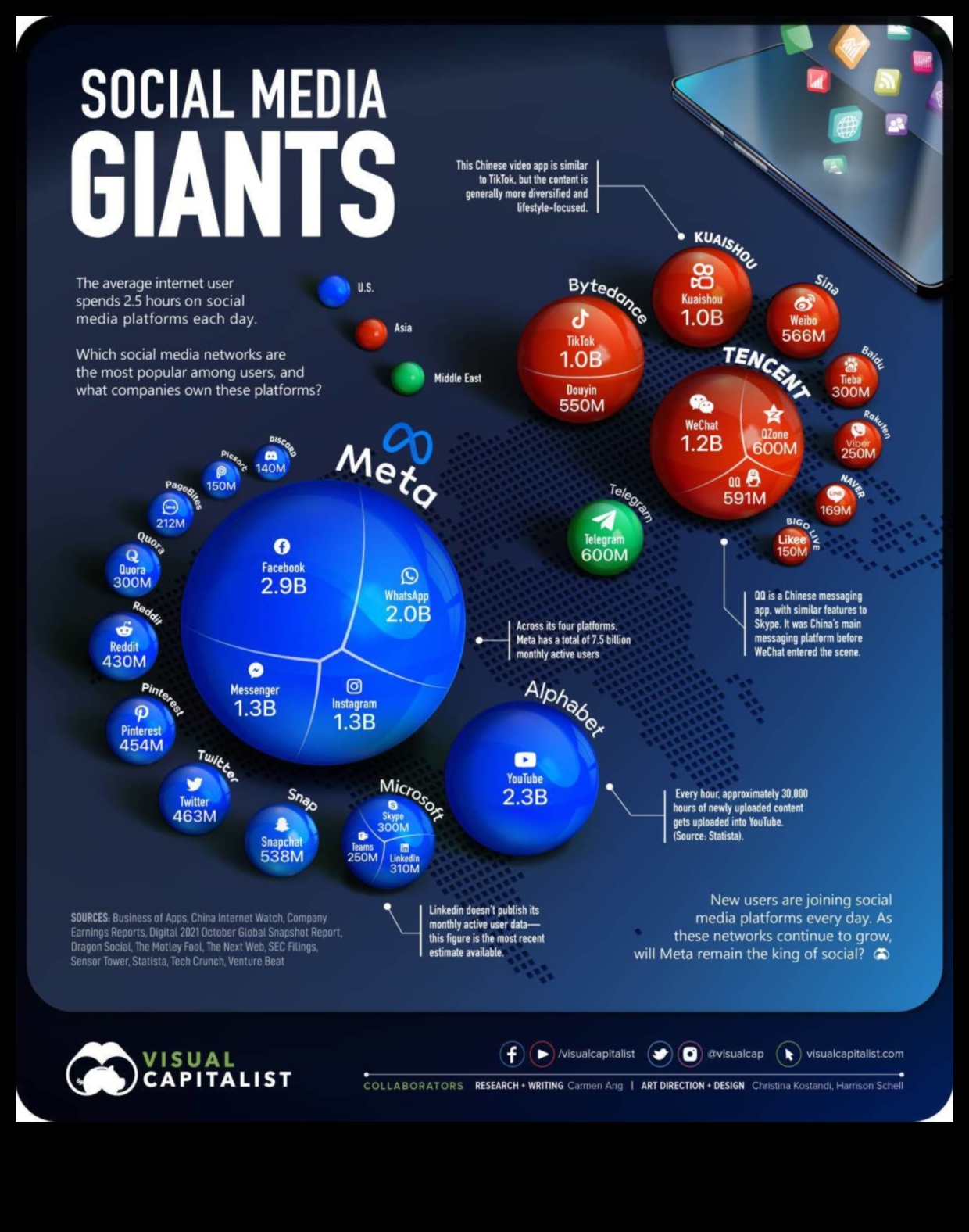 صاحب الرؤية الفيروسية كيفية اكتشاف الفرص واغتنامها في مشهد وسائل التواصل الاجتماعي 4 البصيرة الفيروسية: رؤية الفرص في مشهد وسائل التواصل الاجتماعي