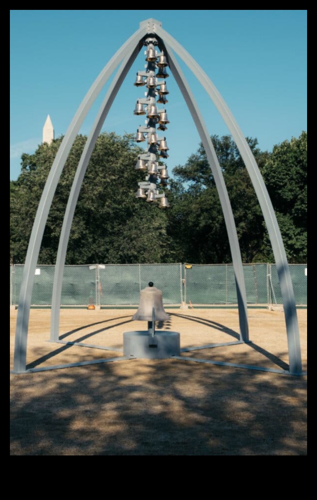 مشاهد النحت العامة: الآثار والنصب التذكارية