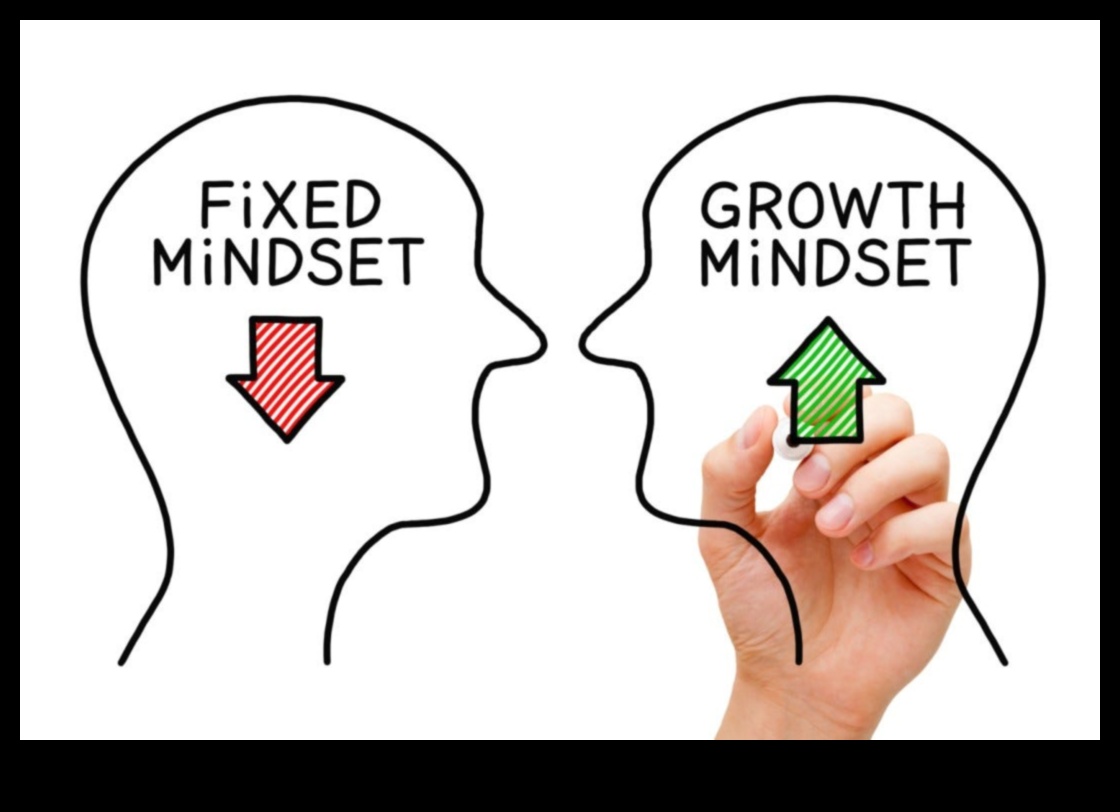 سيمفونية الذكاء: تنسيق النمو والرؤية