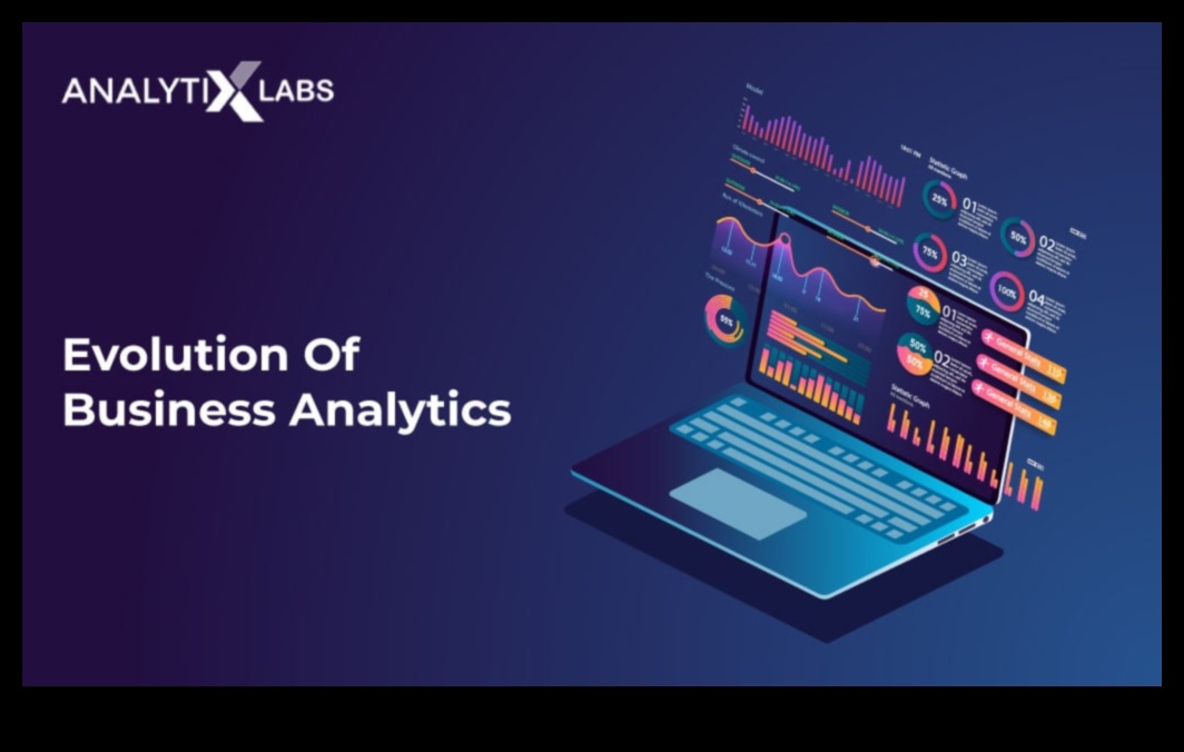 تطورو الأعمال: تشكيل مشهد تحليلات البيانات في الغد