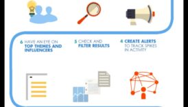 10 مقاييس أساسية في تحليلات وسائل التواصل الاجتماعي تحتاج إلى معرفتها