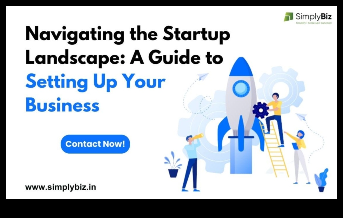 بوصلة الأعمال دليل للتنقل في مشهد التخطيط 5 بوصلة الأعمال: التنقل في مشهد التخطيط