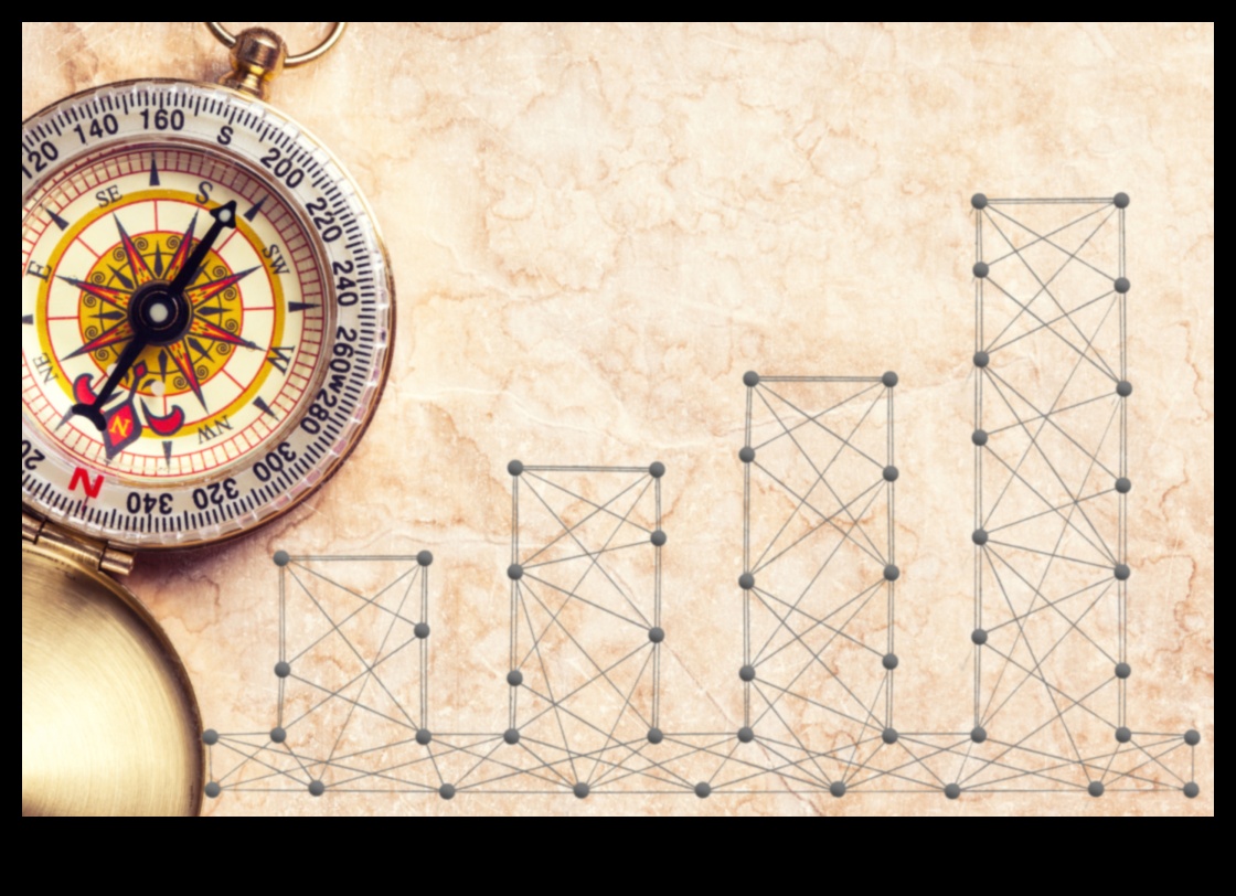 بوصلة الأعمال دليل للتنقل في مشهد التخطيط 2 بوصلة الأعمال: التنقل في مشهد التخطيط