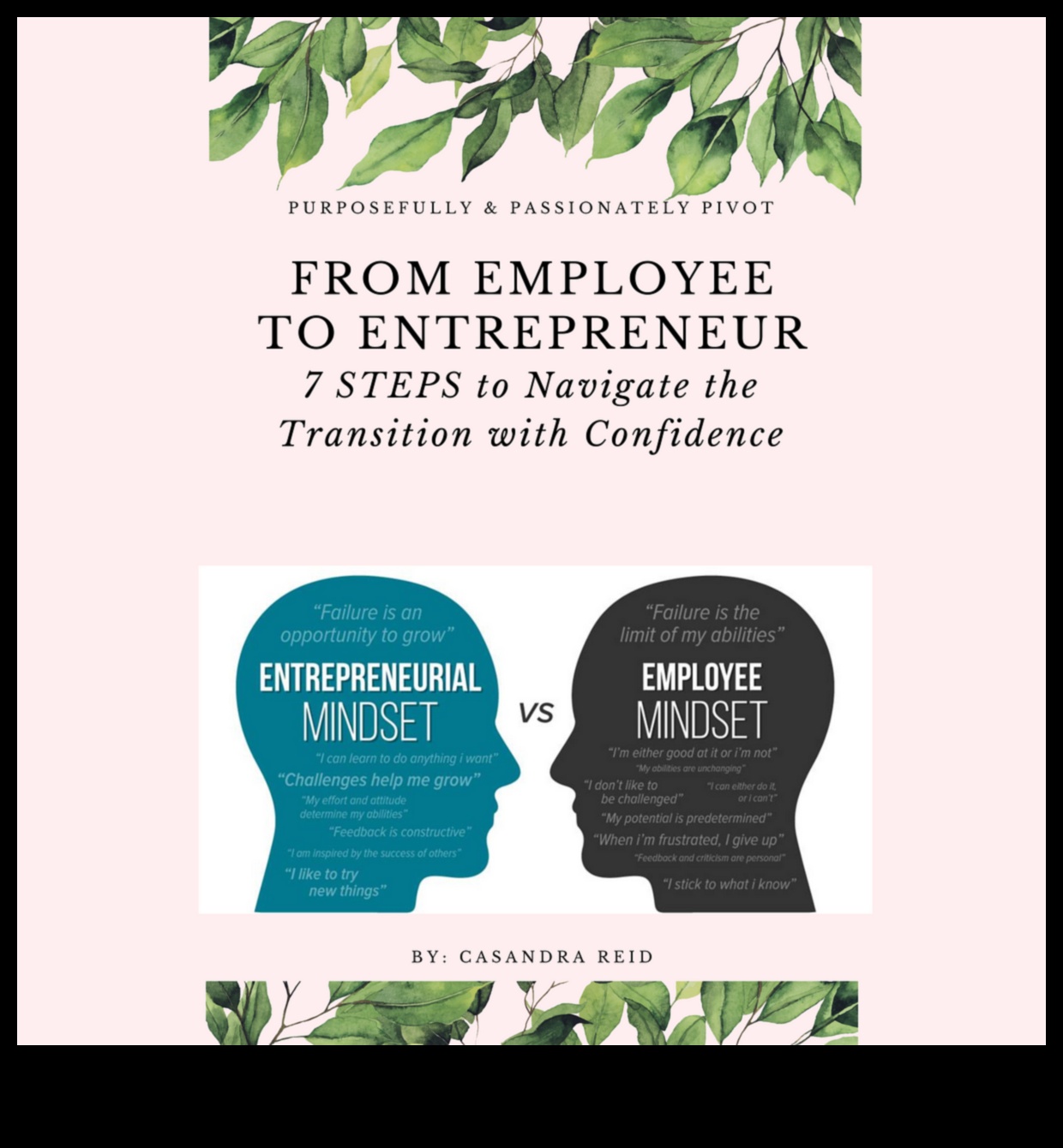 التنقل في نمو الأعمال: حكمة القيادة لرواد الأعمال