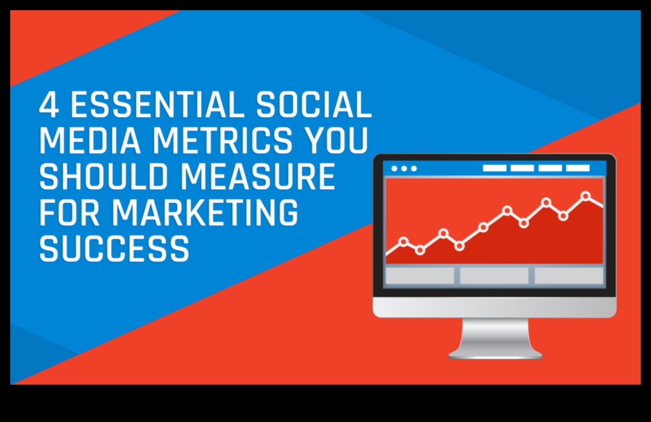 كيفية قياس النجاح باستخدام تحليلات وسائل التواصل الاجتماعي