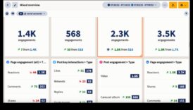 7 مقاييس يجب تتبعها من أجل التحليل الفعال لوسائل التواصل الاجتماعي