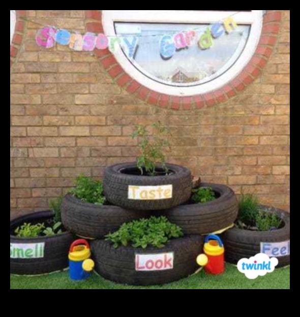 حديقة الفصل الدراسي تنمية الفضول والإبداع 3 الفصول الدراسية في الحديقة: التعلم العملي في بلوم