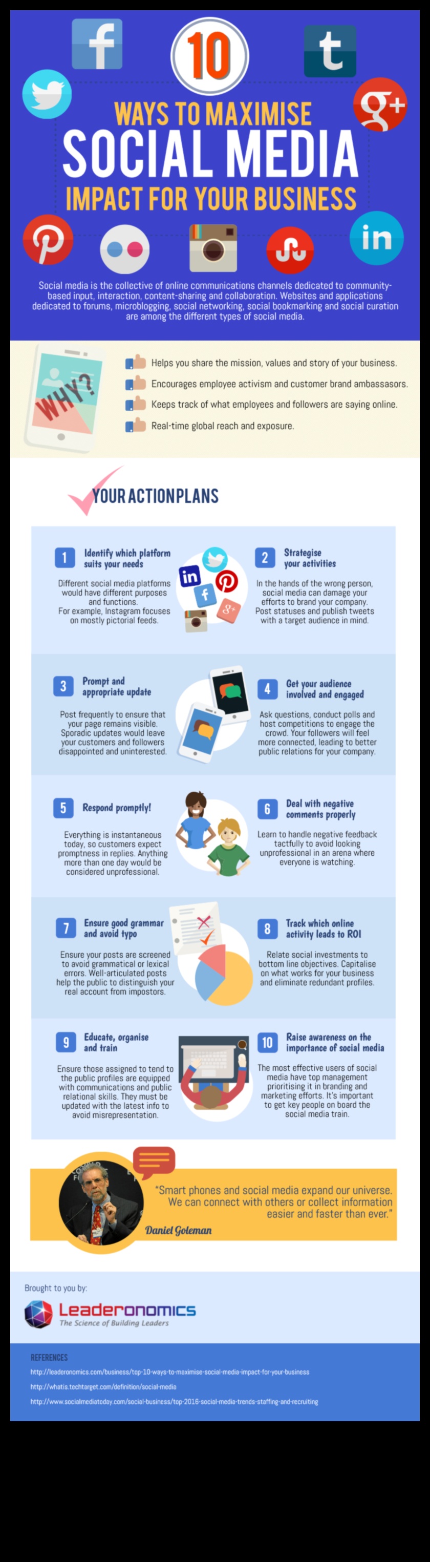 10 طرق يمكن لوسائل التواصل الاجتماعي أن تزيد من نجاح عملك (مخطط معلومات بياني) 4 10 طرق يمكن لوسائل التواصل الاجتماعي أن تزيد من نجاح عملك