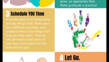 زراعة الفرح: نصائح أساسية لملاذ حديقة مبهج