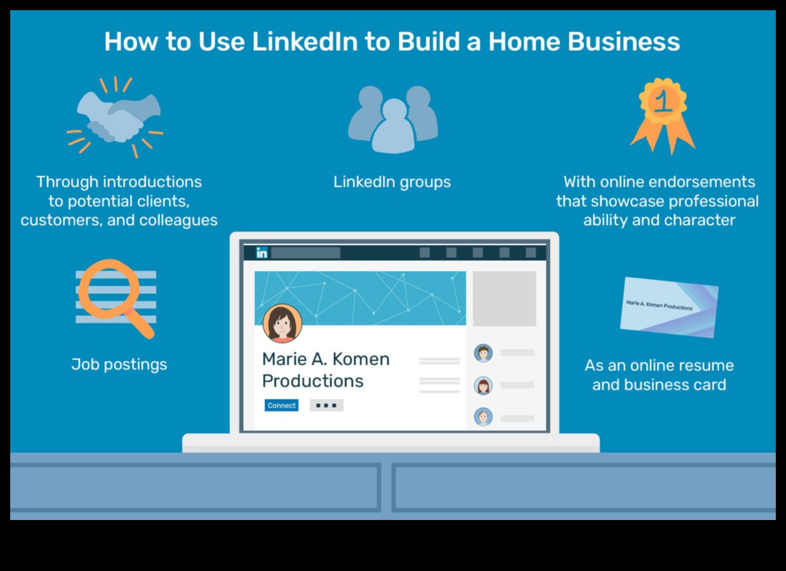 التنقل بين روايات الملف الشخصي كيفية استخدام LinkedIn للترويج لنفسك بشكل فعال 5 التنقل في روايات الملف الشخصي: استراتيجيات للترويج الفعال لـ LinkedIn