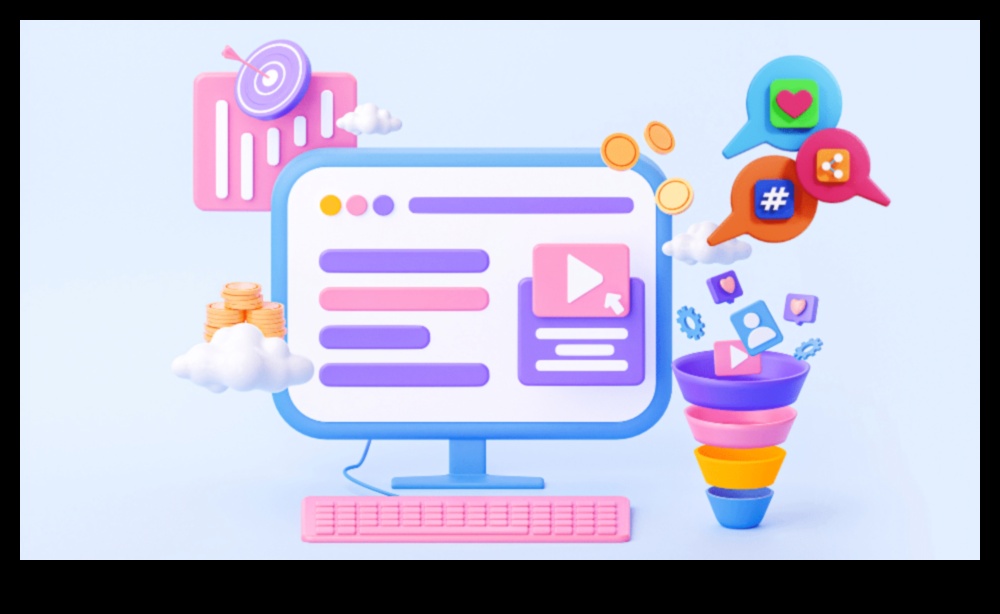 الاتصالات الرقمية: تنظيم النجاح في مجال وسائل التواصل الاجتماعي