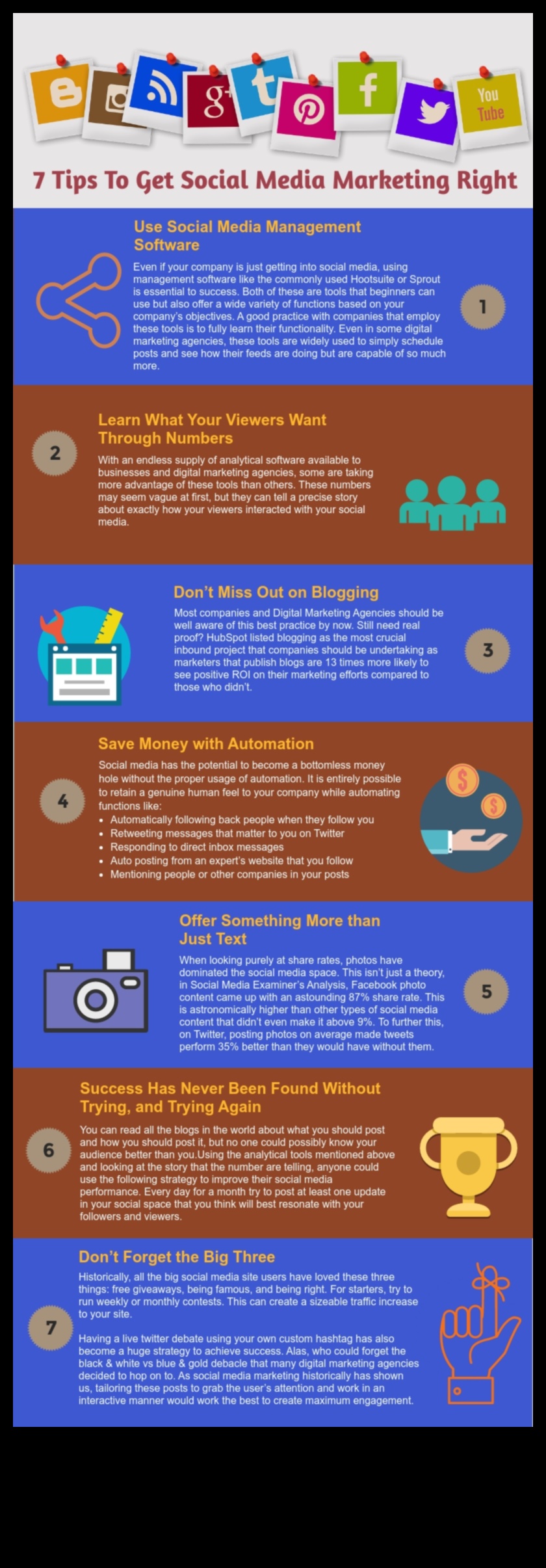 7 أفضل الممارسات لنجاح التسويق عبر وسائل التواصل الاجتماعي 3 7 أفضل الممارسات لحملات التسويق عبر وسائل التواصل الاجتماعي الناجحة