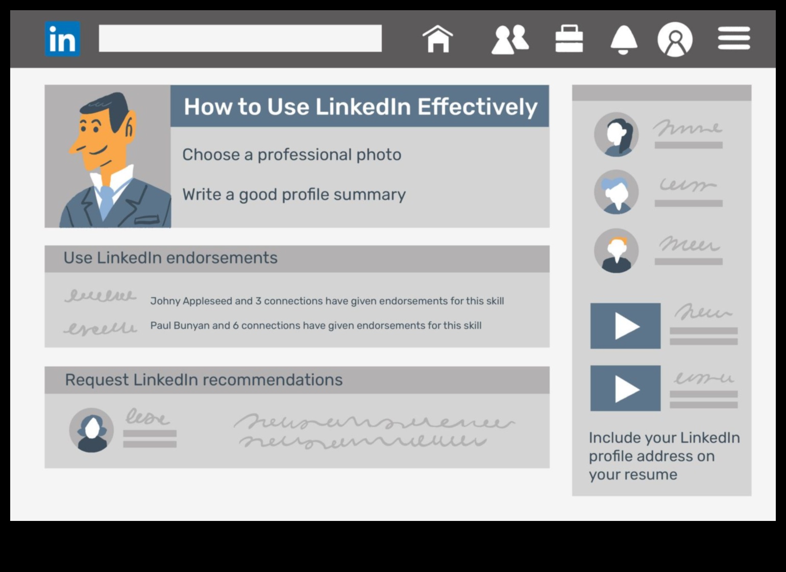 التنقل في روايات الملف الشخصي: استراتيجيات للترويج الفعال لـ LinkedIn